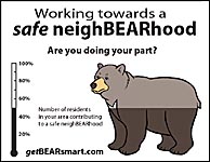 sample bear smart neighbearrhood sign